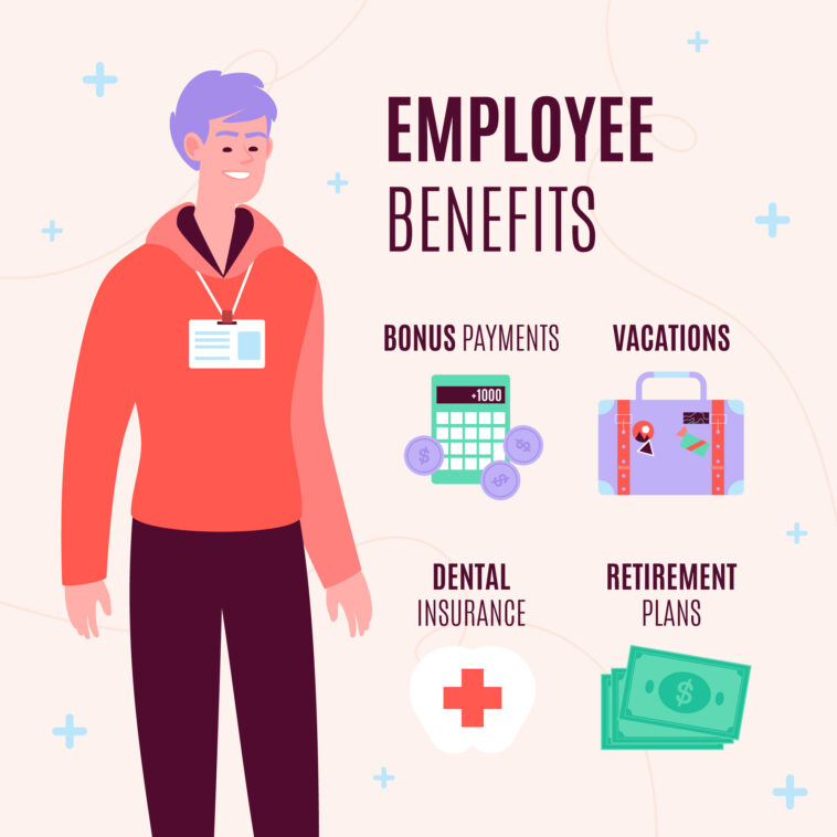 Employee benefits