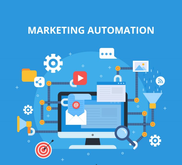 Marketing Automation