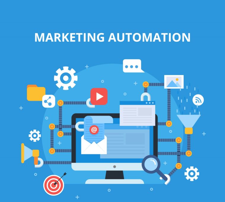 Marketing automation